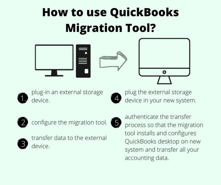 Transfer QuickBooks Desktop From Old To New Computer? Bigxperts