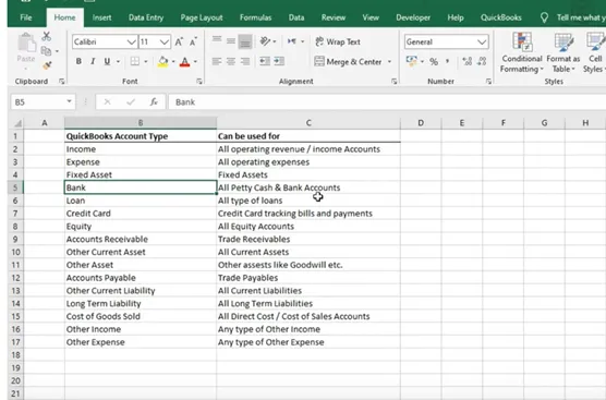 Import Chart of Accounts from Excel to QuickBooks 5