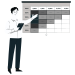 Inventory Management